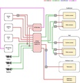 Thumbnail for version as of 12:18, 8 February 2026